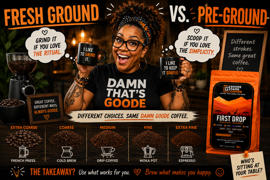 Fresh Ground vs. Pre-Ground Coffee