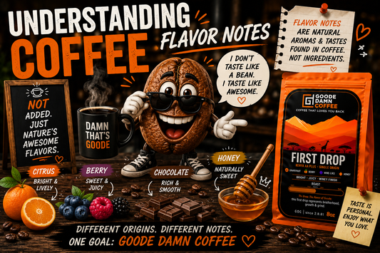 Understanding Coffee Flavor Notes