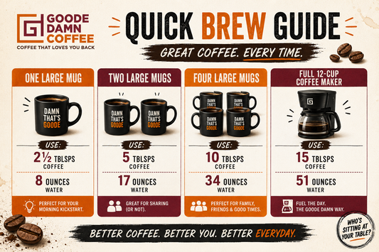 How to Brew Kenya AA Plus Like a Pro